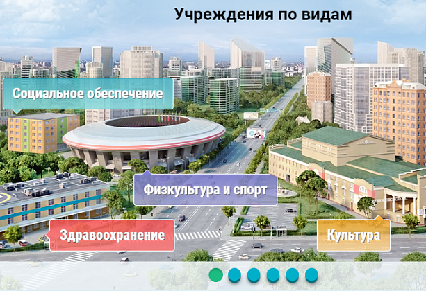 ОФИЦИАЛЬНЫЙ САЙТ для размещения информации о государственных (муниципальных) учреждениях