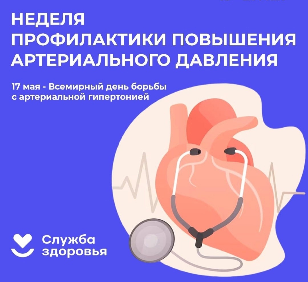 Неделя борьбы с артериальной гипертонией и приверженности назначенной врачом терапии.