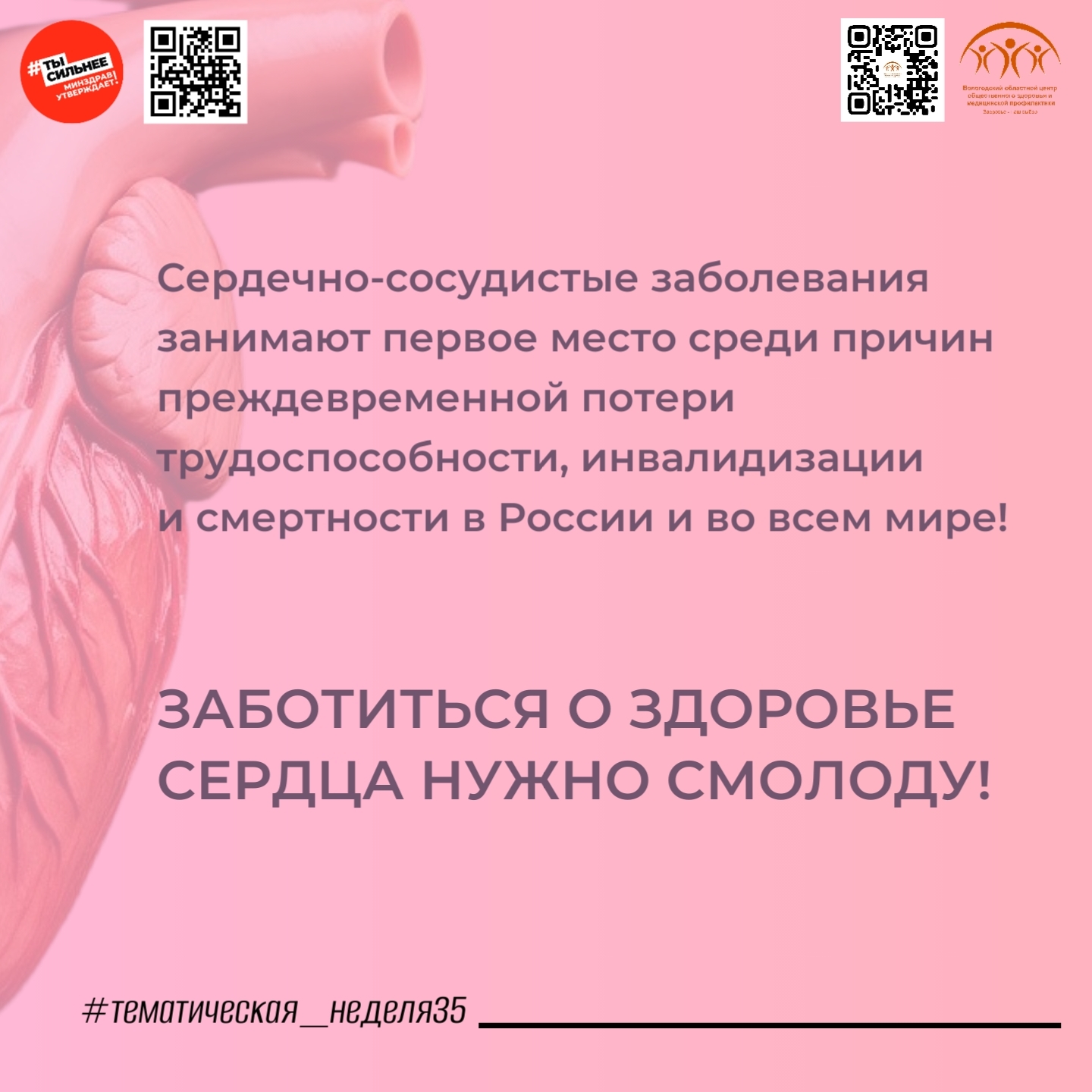 Неделя осведомленности о заболеваниях сердца