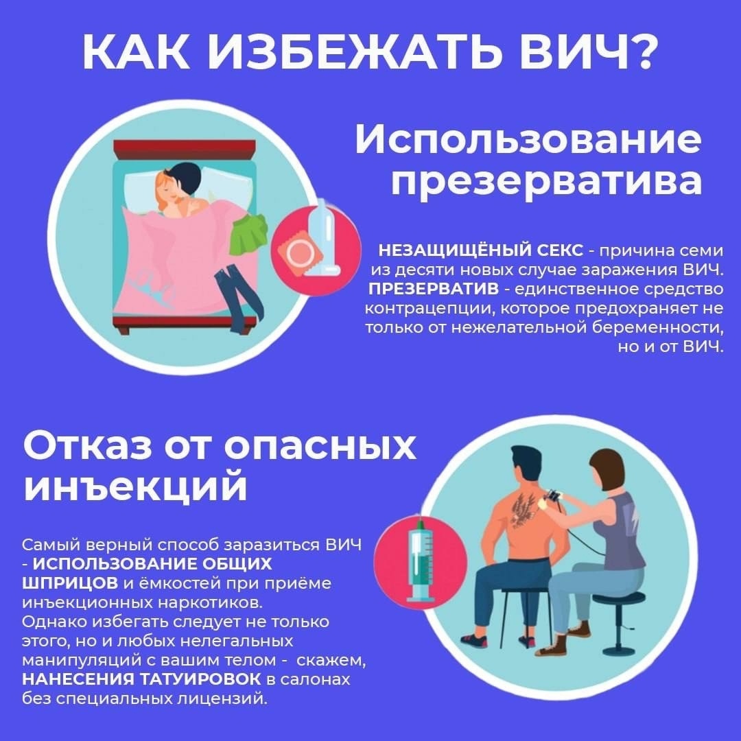 Неделя борьбы со СПИДом и информирования о венерических заболеваниях